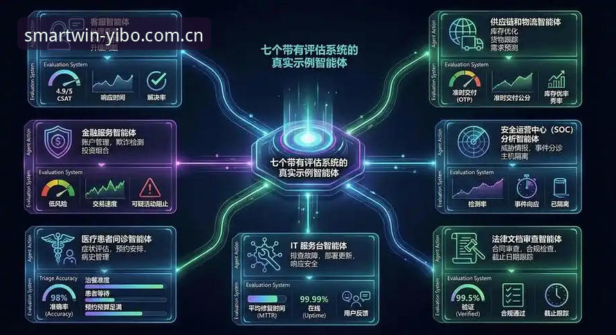 亿博体育数据分析详解：智能决策背后的技术逻辑